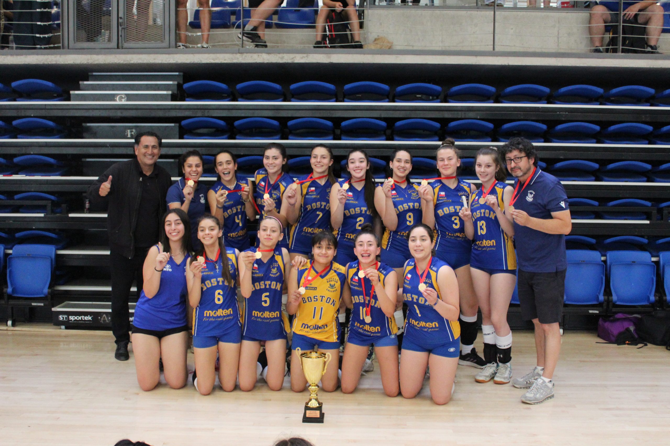 avolco sub 16